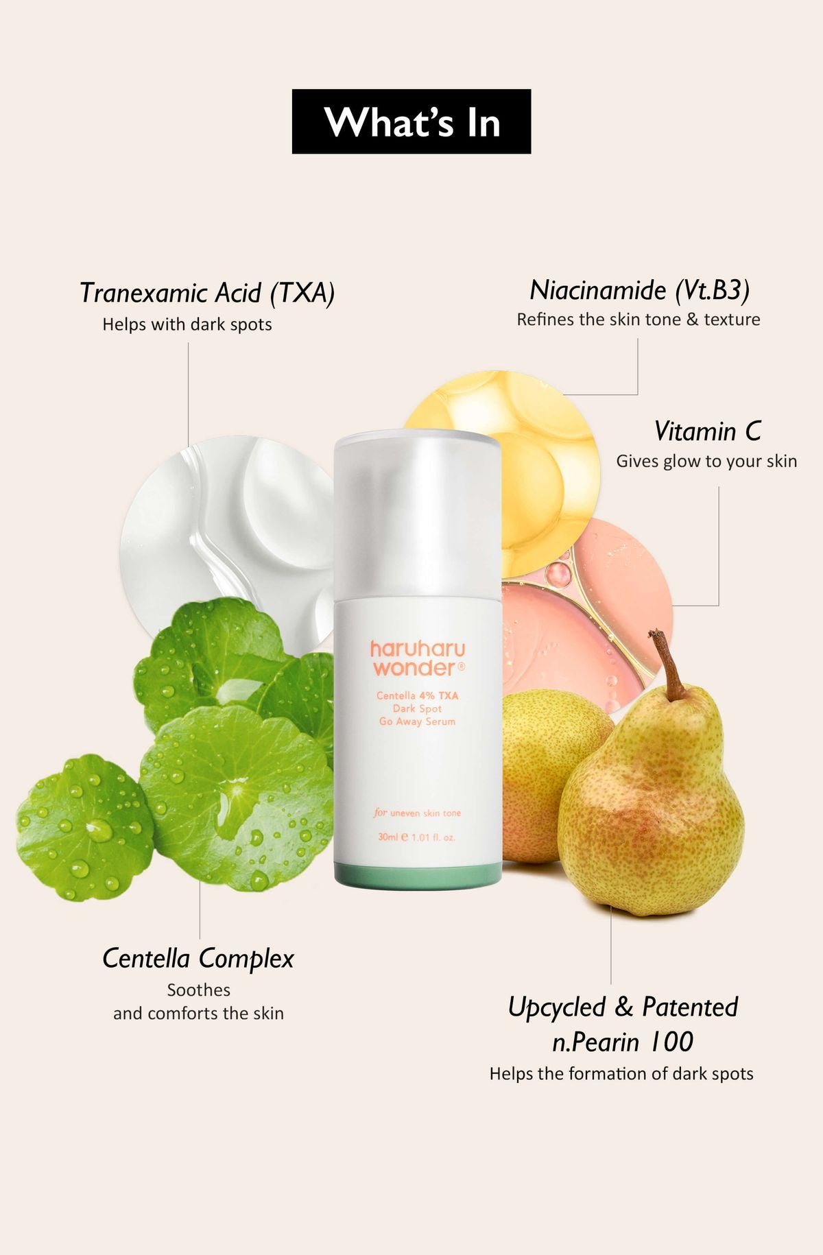 Haruharu WONDER Centella 4% TXA Gel Serum
