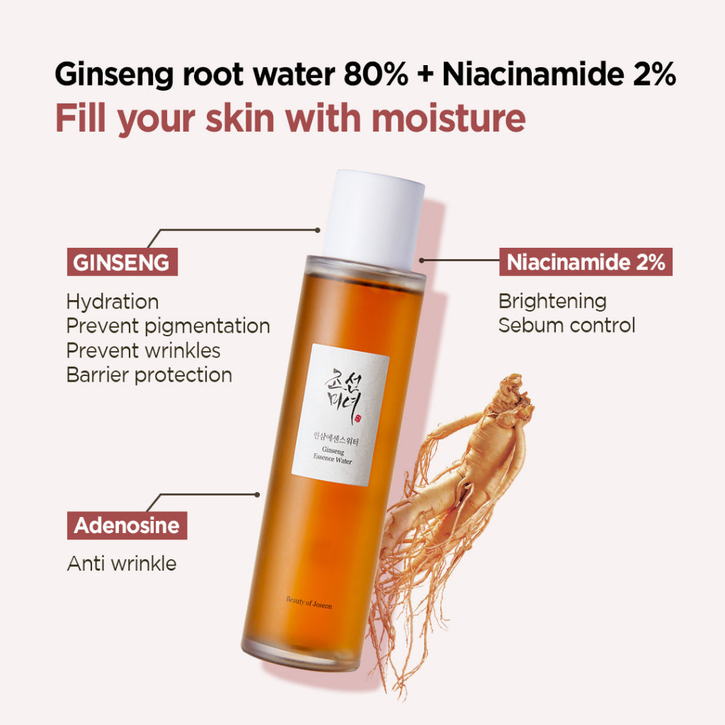 Beauty of Joseon-Ginseng Essence Water- 150ml