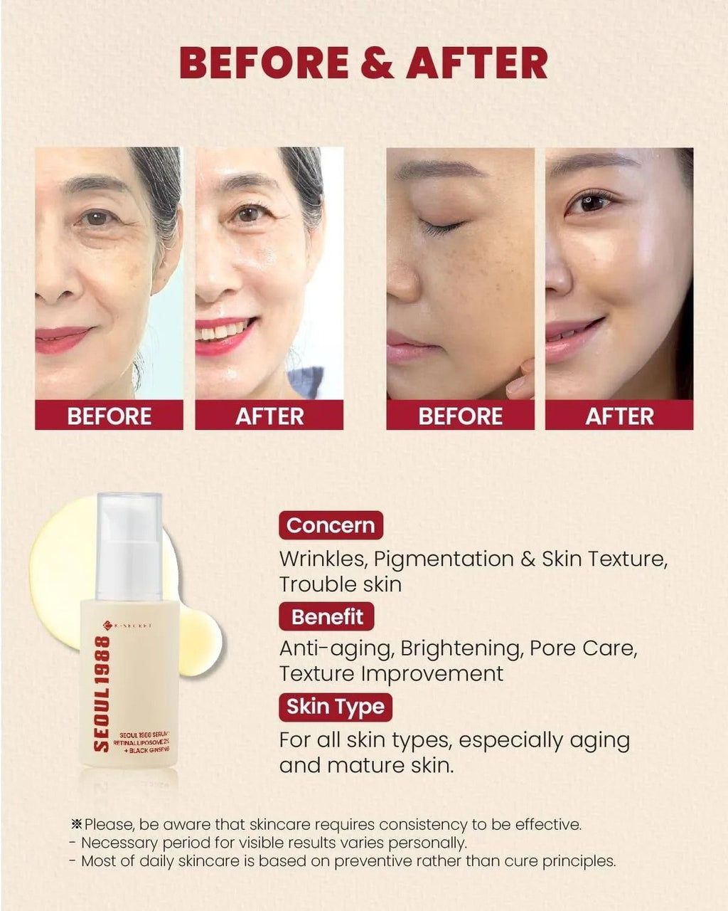 K-Secret SEOUL 1988 Serum : Retinal Liposome 2% + Black Ginseng